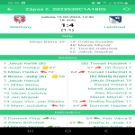Slatiňany - FK Letohrad